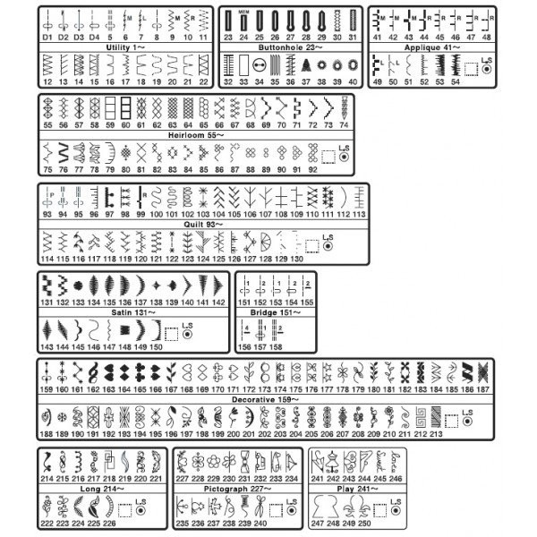 бытовые швейные машины в ташкенте, jack швейные машины в ташкенте цены, Швейная машина Janome, промышленные швейные машины в ташкенте, швейные машинки в узбекистане цены, мини швейная машинка в ташкенте, промышленная машина зигзаг купить в ташкенте, швейные машинки производственные